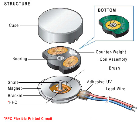 Assembly Drawing Vibration Motor