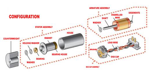 Assembly Drawing Vibration Motor 